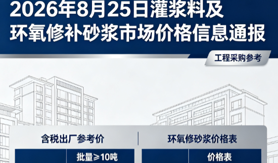 迪庆2026年8月25日灌浆料及环氧修补砂浆市场价格信息通报